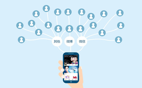什么是app推廣？app推廣有哪些渠道？詳細解答來了